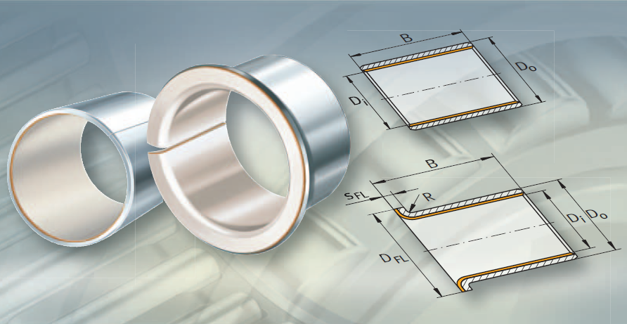 舍弗勒集團(tuán)|滑動軸承